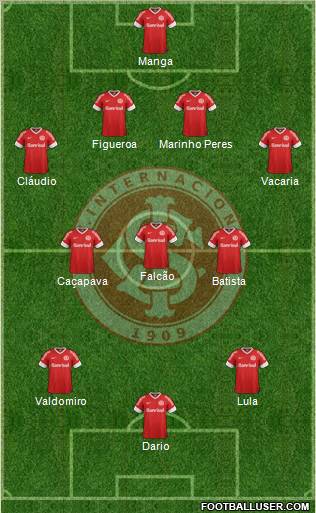 SC Internacional Formation 2013