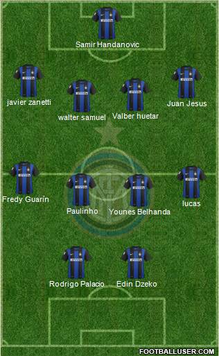F.C. Internazionale Formation 2013