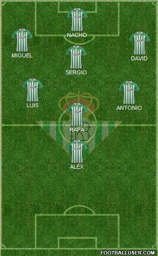 Real Betis B., S.A.D. Formation 2013