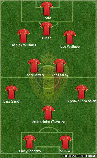 Belgium Formation 2013