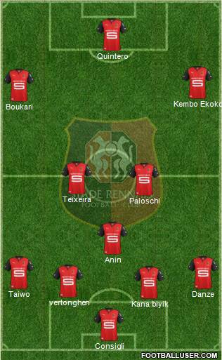 Stade Rennais Football Club Formation 2013