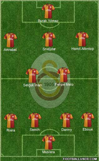 Galatasaray SK Formation 2013