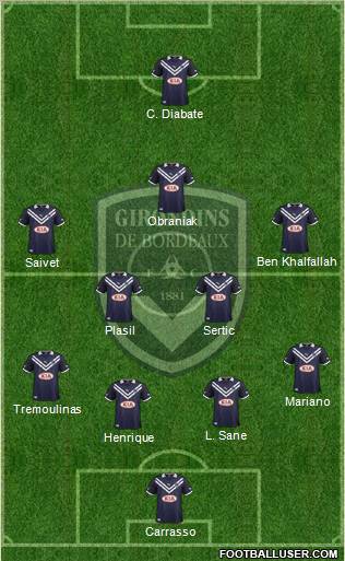 FC Girondins de Bordeaux Formation 2013
