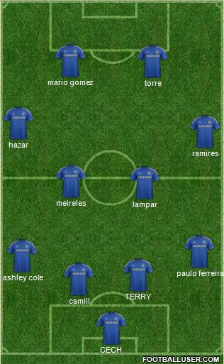 Chelsea Formation 2013