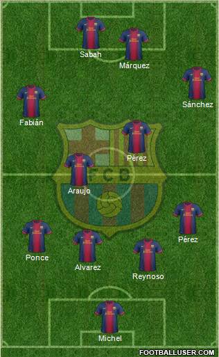 F.C. Barcelona Formation 2013