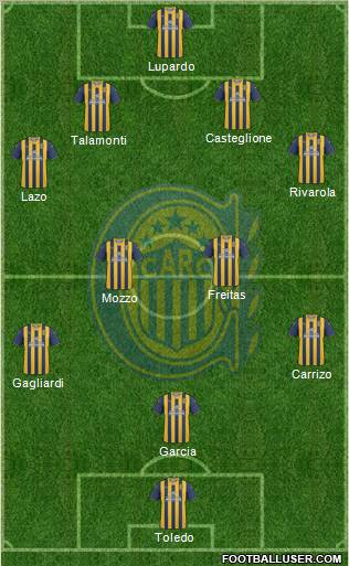 Rosario Central Formation 2013