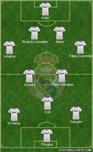 Real Madrid C.F. Formation 2013