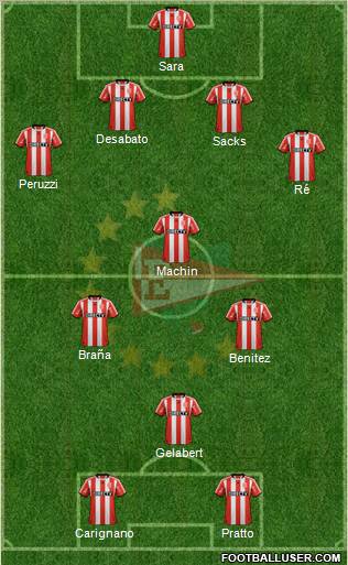 Estudiantes de La Plata Formation 2013