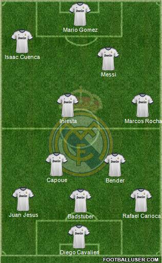 Real Madrid C.F. Formation 2013
