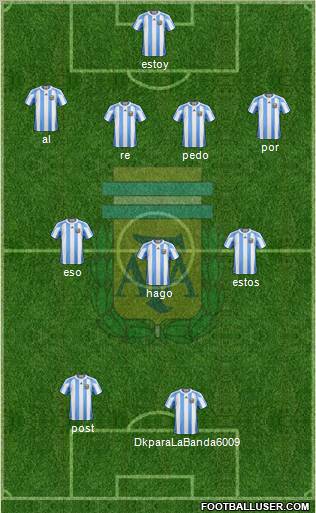Argentina Formation 2013