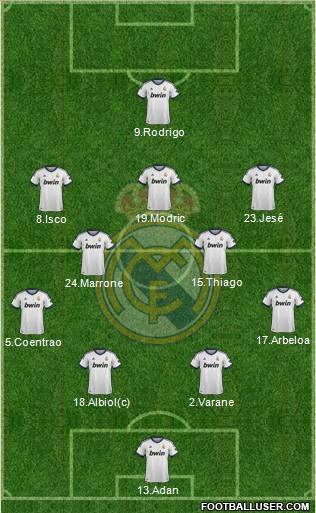 Real Madrid C.F. Formation 2013