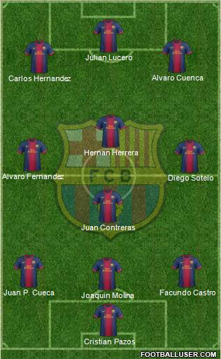 F.C. Barcelona Formation 2013