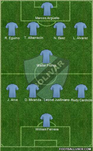 C Bolívar football formation