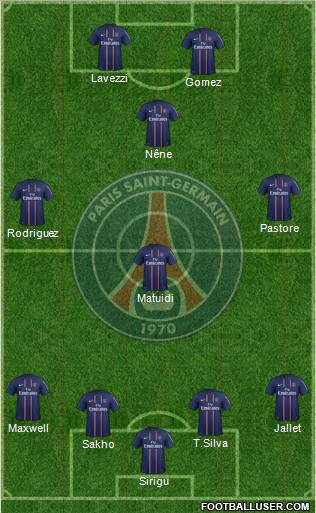 Paris Saint-Germain Formation 2013
