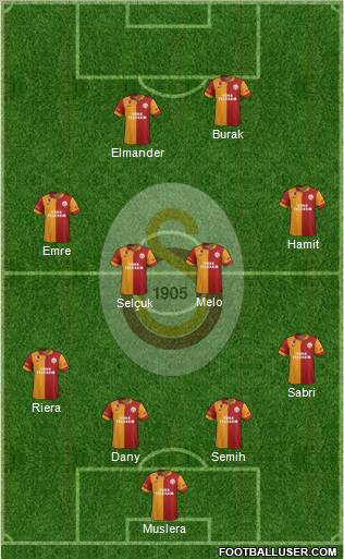 Galatasaray SK Formation 2013