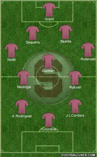 CD Saprissa Formation 2013