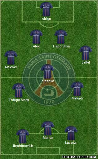 Paris Saint-Germain Formation 2013