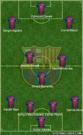 F.C. Barcelona Formation 2013
