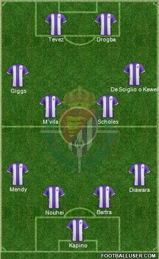 R. Valladolid C.F., S.A.D. Formation 2013
