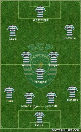 Sporting Clube de Portugal - SAD Formation 2013