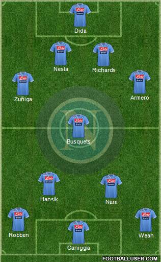 Napoli Formation 2013