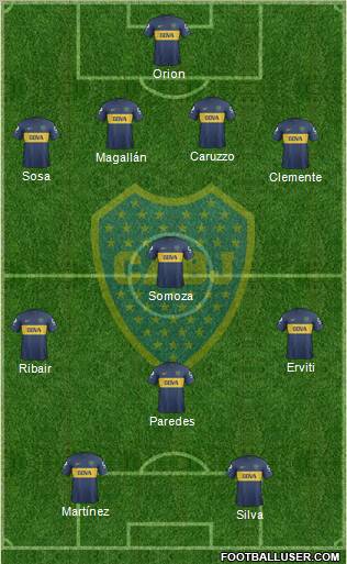 Boca Juniors Formation 2013