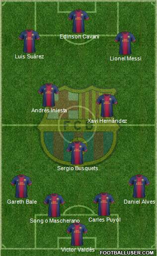 F.C. Barcelona Formation 2013