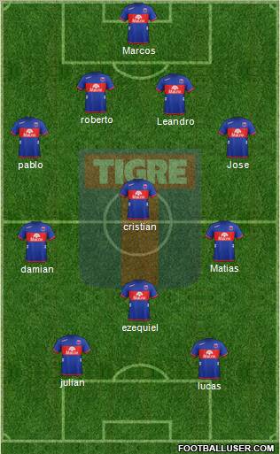 Tigre Formation 2013