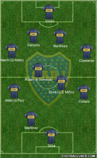 Boca Juniors Formation 2013