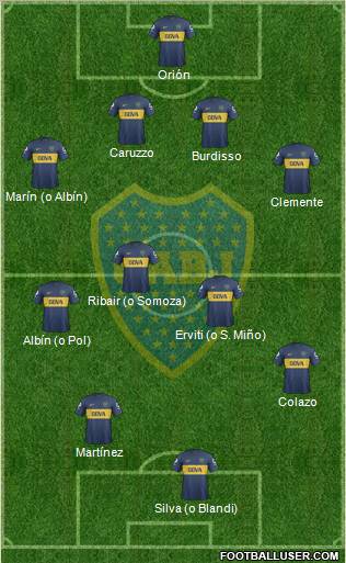 Boca Juniors Formation 2013