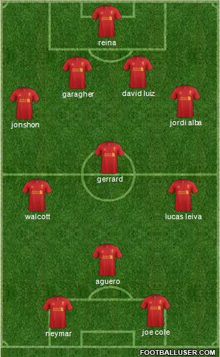 Liverpool Formation 2013