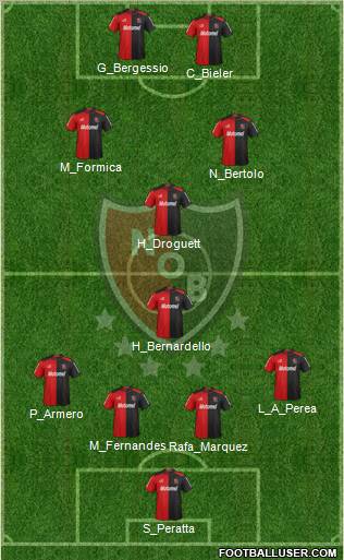 Newell's Old Boys Formation 2013
