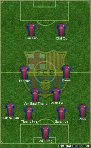 F.C. Barcelona Formation 2013