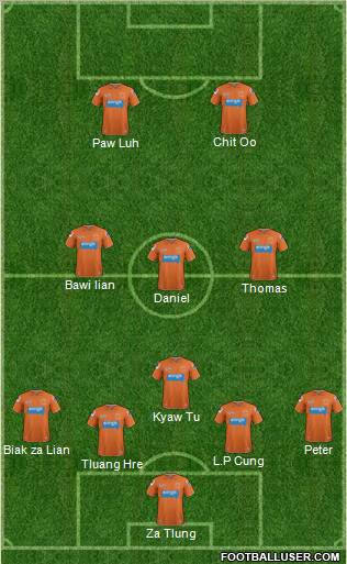 Blackpool Formation 2013