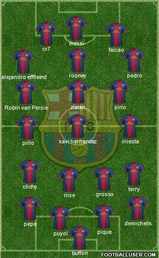 F.C. Barcelona Formation 2013