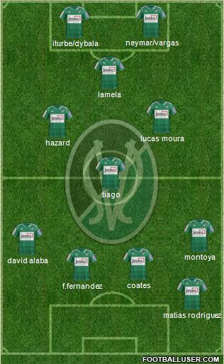SV Ried Formation 2013