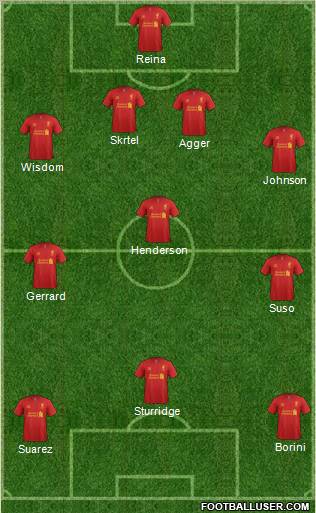 Liverpool Formation 2013