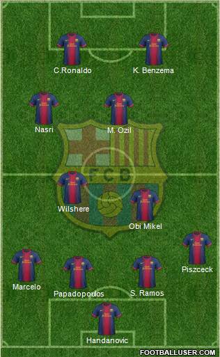 F.C. Barcelona Formation 2013