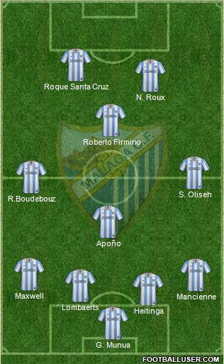 Málaga C.F., S.A.D. Formation 2013