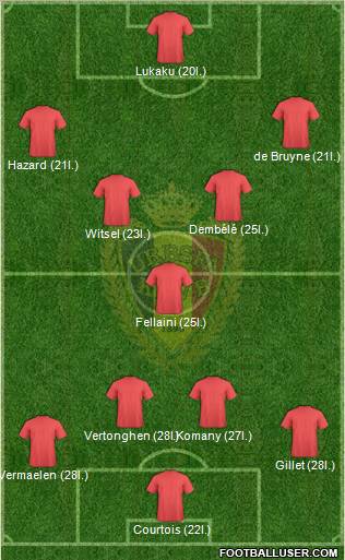 Belgium Formation 2013