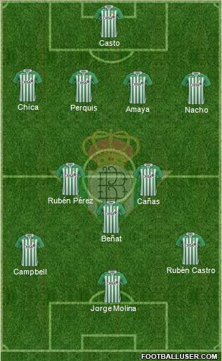 Real Betis B., S.A.D. Formation 2013