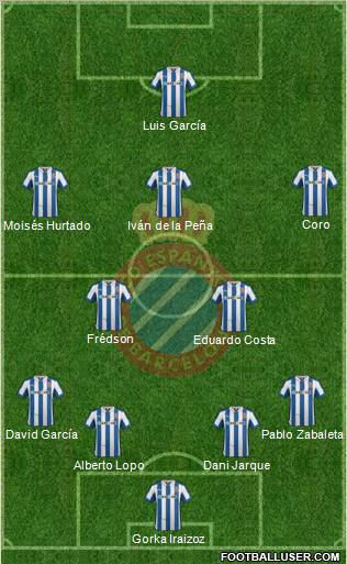 R.C.D. Espanyol de Barcelona S.A.D. Formation 2013