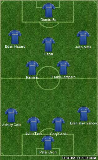 Chelsea Formation 2013