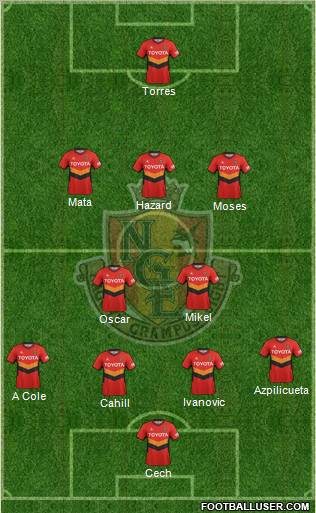 Nagoya Grampus Formation 2013