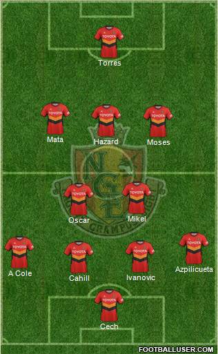 Nagoya Grampus 4-2-3-1 football formation