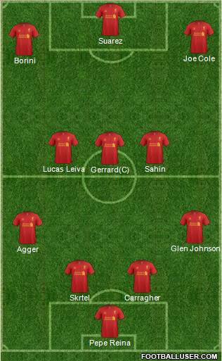 Liverpool Formation 2013