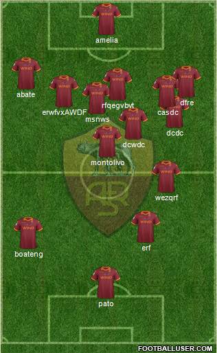 AS Roma Formation 2013
