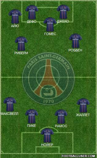 Paris Saint-Germain Formation 2013