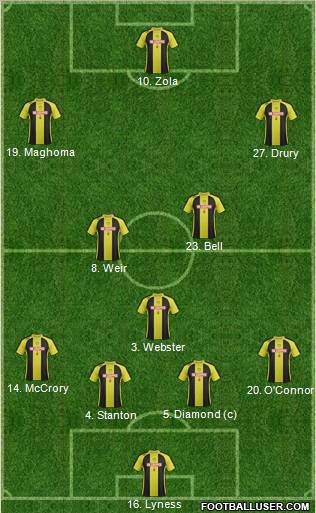 Burton Albion Formation 2013