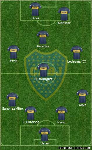Boca Juniors Formation 2013